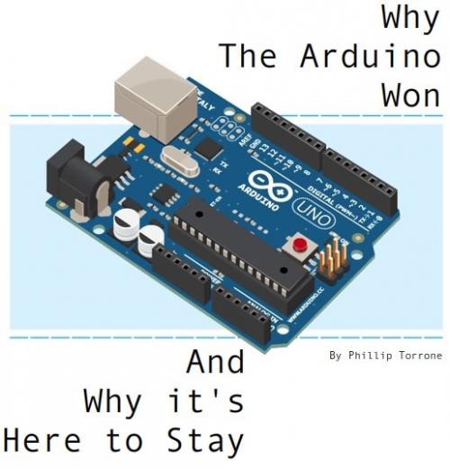 Почему Arduino побеждает и почему он здесь, чтобы остаться?