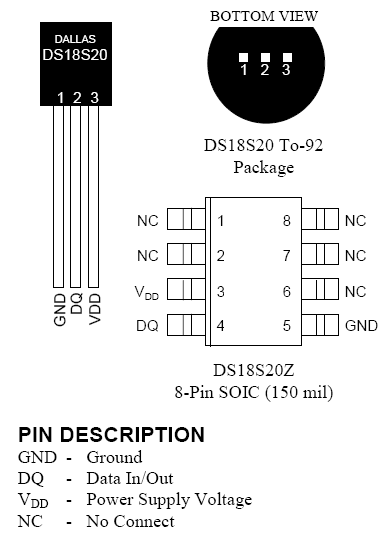 температурный 1-Wire датчик DS18S20